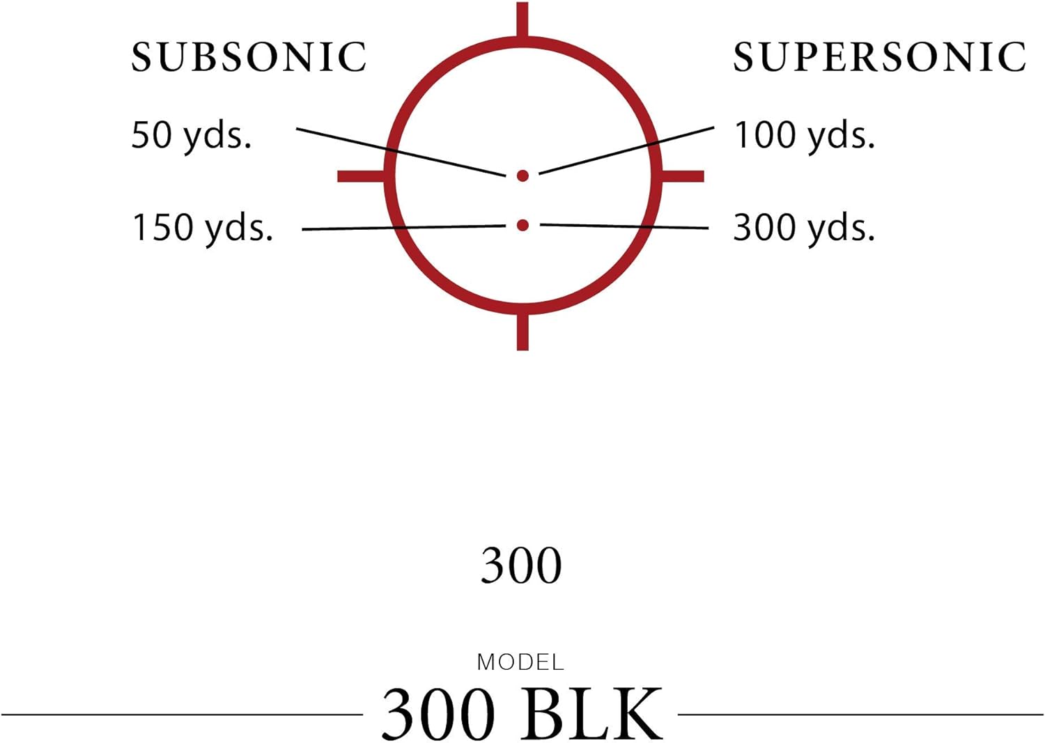 EOTECH XPS2-300 Blackout Holographic Weapon Sight