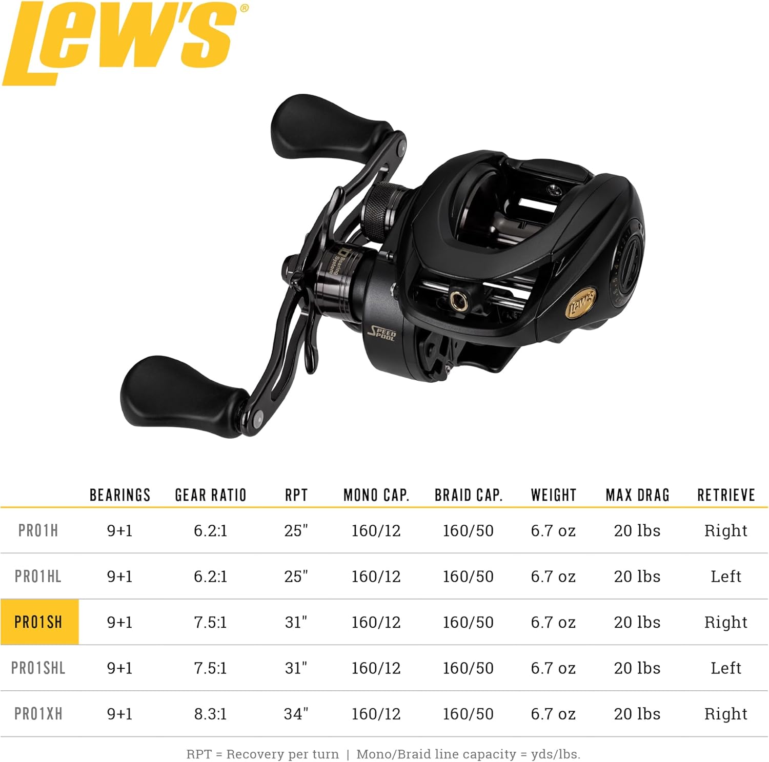 Lew's BB1 Pro Baitcast Fishing Reel, 10 Bearing System with Stainless Steel Double Shielded Ball Bearings