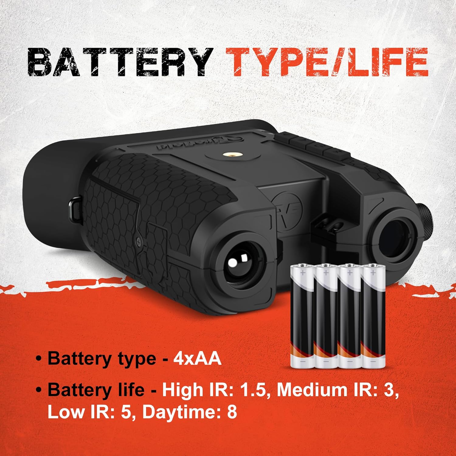 Firefield Hexcore HD Night Vision Binocular 1-3x