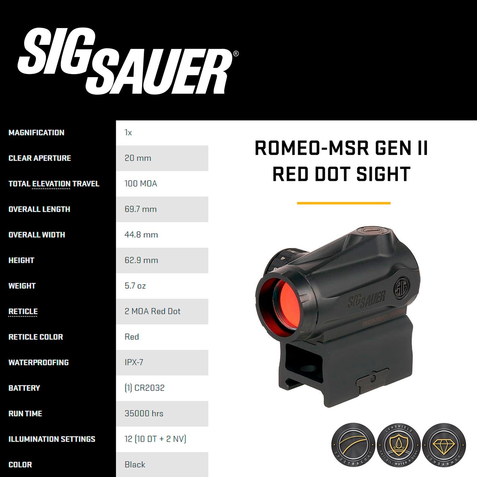 Sig Sauer ROMEO-MSR Gen II Red Dot & JULIET5-Micro Magnifier Combo (SORJMSR501)