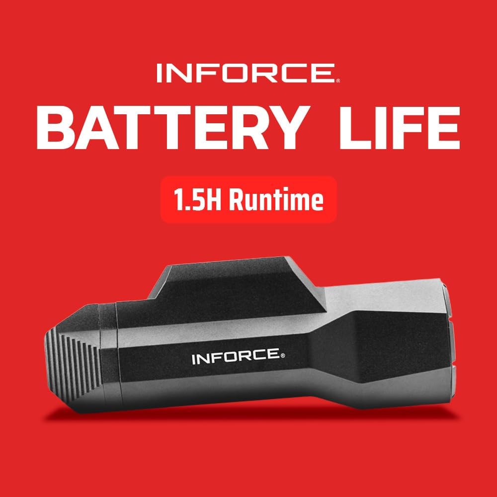 Inforce WILD2 Pistol Mounted Light 1,000 Lumens White Light, Black