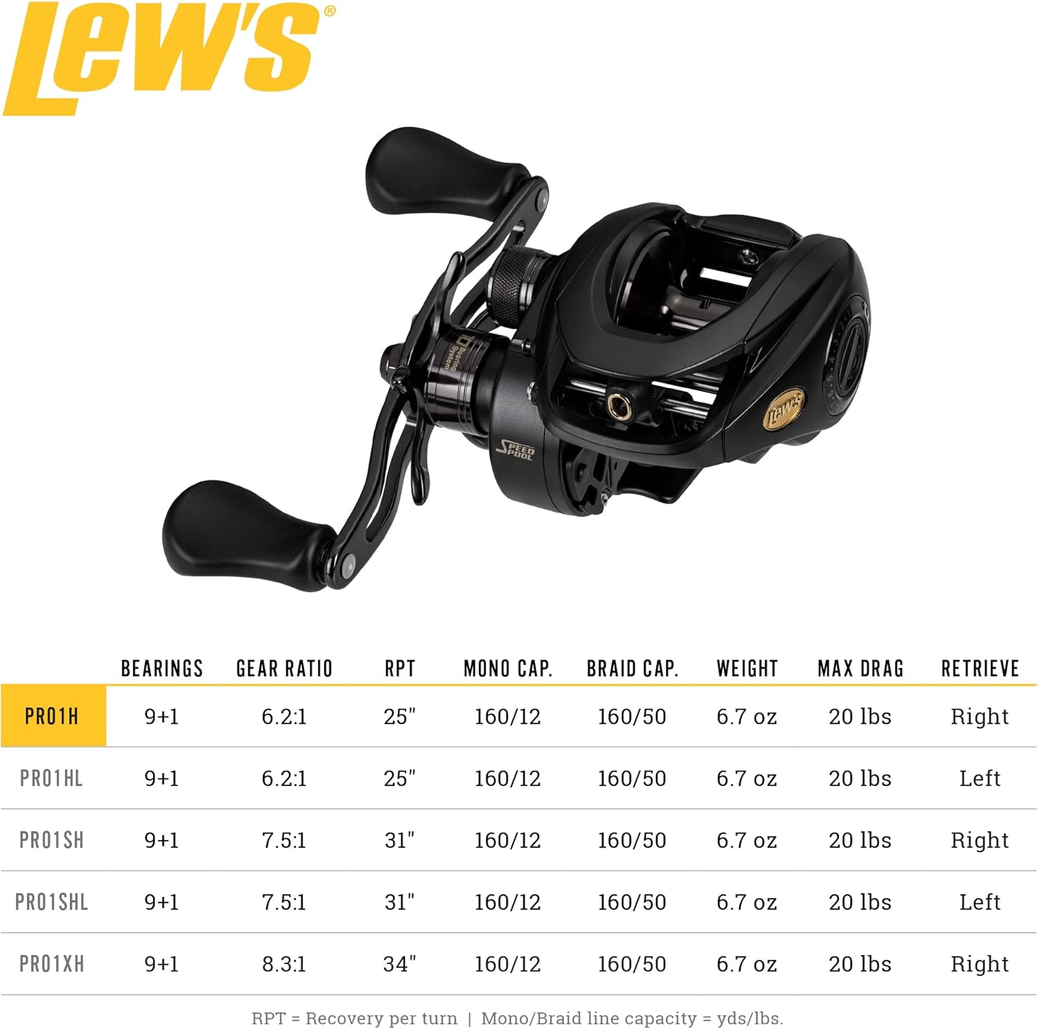 Lew's BB1 Pro Baitcast Fishing Reel, 10 Bearing System with Stainless Steel Double Shielded Ball Bearings