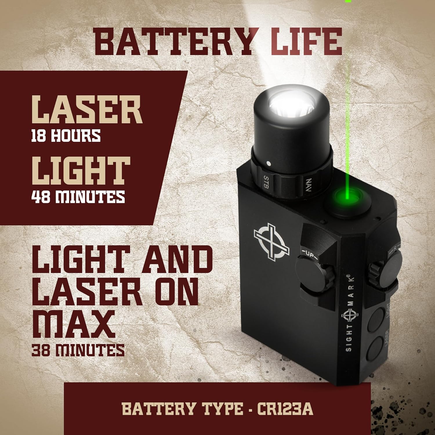 Sightmark LoPro Mini Flashlight and Green Laser Sight SM25012