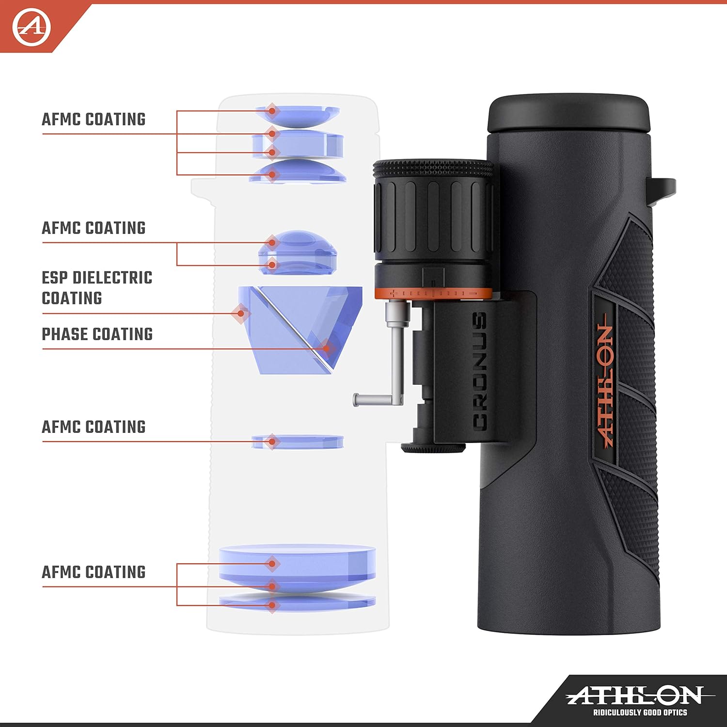 Athlon Optics 10x42 Cronus G2 UHD Black Binoculars with Eye Relief , High-Powered Binoculars for Hunting, Birdwatching, and More